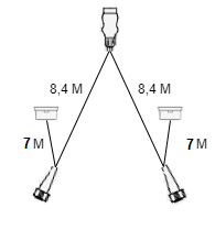 Aspock Aspöck hoofdkabel - 8,4 meter - 13 polig - 2x 8 polige connector - Plug&Play - inclusief markeringsverlichting