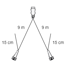 Aspock Aspöck hoofdkabel - 9 meter - 13 polig - 2x 5 polige connector - inclusief aftakkingen