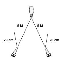 Aspock Hoofdkabel Aspöck - 5 meter - 7 polig - 2x 5 polige connector - inclusief aftakkingen
