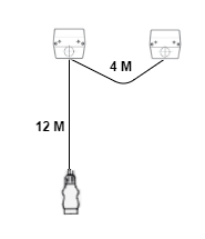 Cantonal Magnetische LED verlichtingsset - 12 meter hoofdkabel - 7 polig - ideaal voor bootrailers