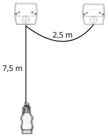 Cantonal Magnetische verlichtingsset - 7,5 meter hoofdkabel - 7 polig - ideaal voor bootrailers