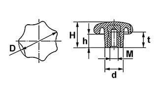 Cantonal Sterknop bakeliet 25 mm M6