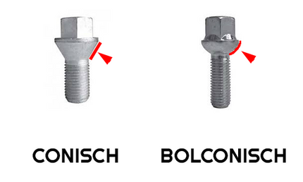 Cantonal Wielbout - bolconisch/sferisch - M12x1.5 - 5 stuks