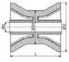 Knott Kielrol zwart - 188x68 mm - 21 mm naafdiameter