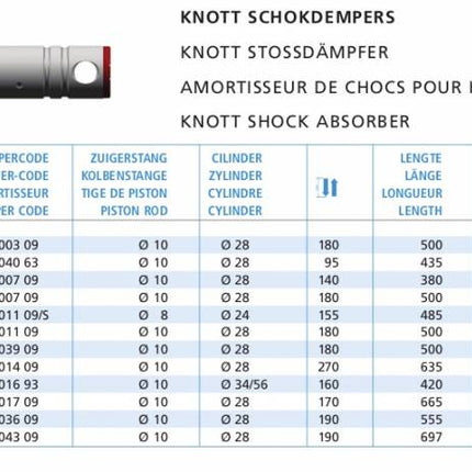 Knott Oploopremdemper knott voor KF 35 (87001709)