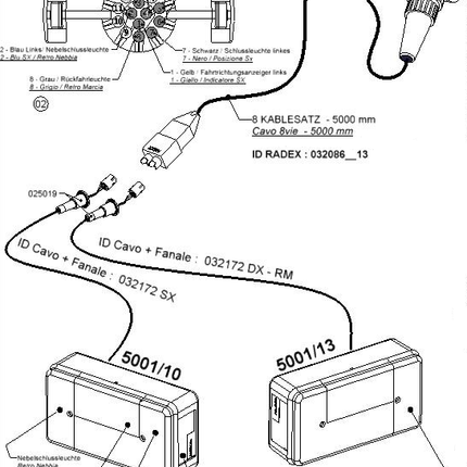 Radex Verlichtingsset - Radex 5001 - 5 meter hoofdkabel - 13 polig - Plug & Play